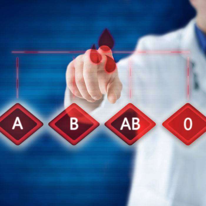 GKan Grubu Belirleme Nedir?