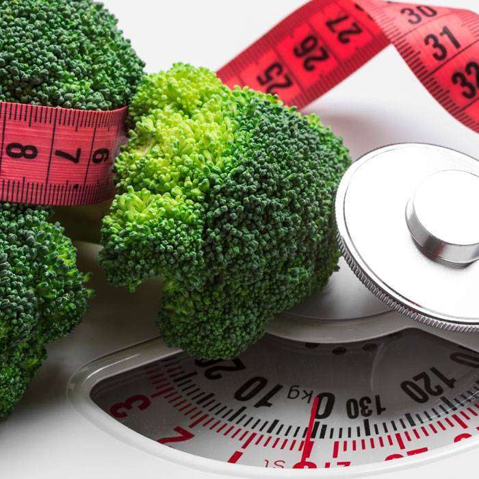 GKilo Kontrolü Nedir?