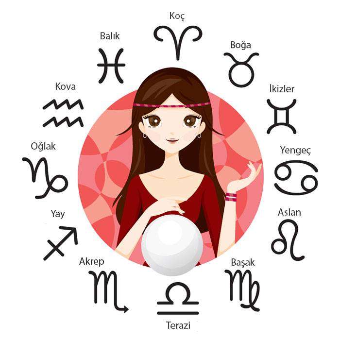 Gebelere Özel 30 Ocak-5 Şubat Haftalık Burç Yorumu