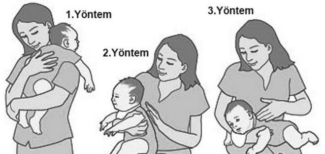 bebeklerde gaz çıkarma