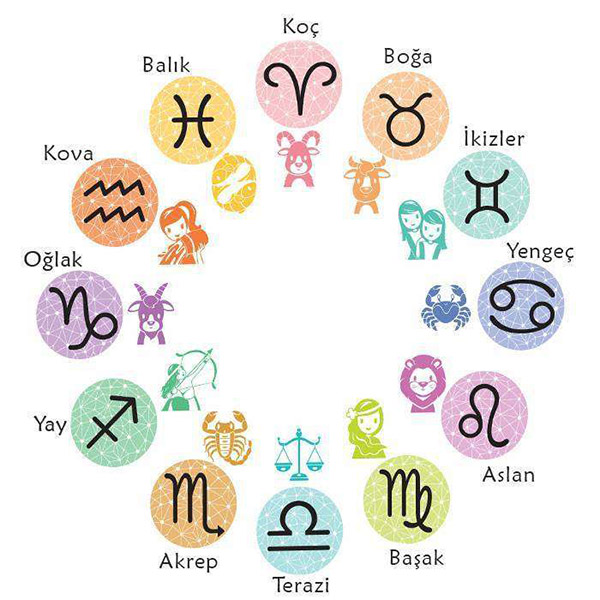 Gebelere Özel 19-26 Haziran Haftalık Burç Yorumları